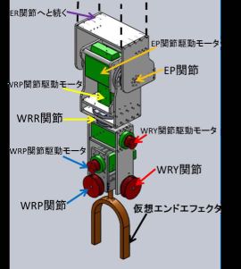 図2.EP関節までの3D CADモデル