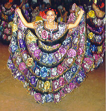 Chiapas Typical Dress